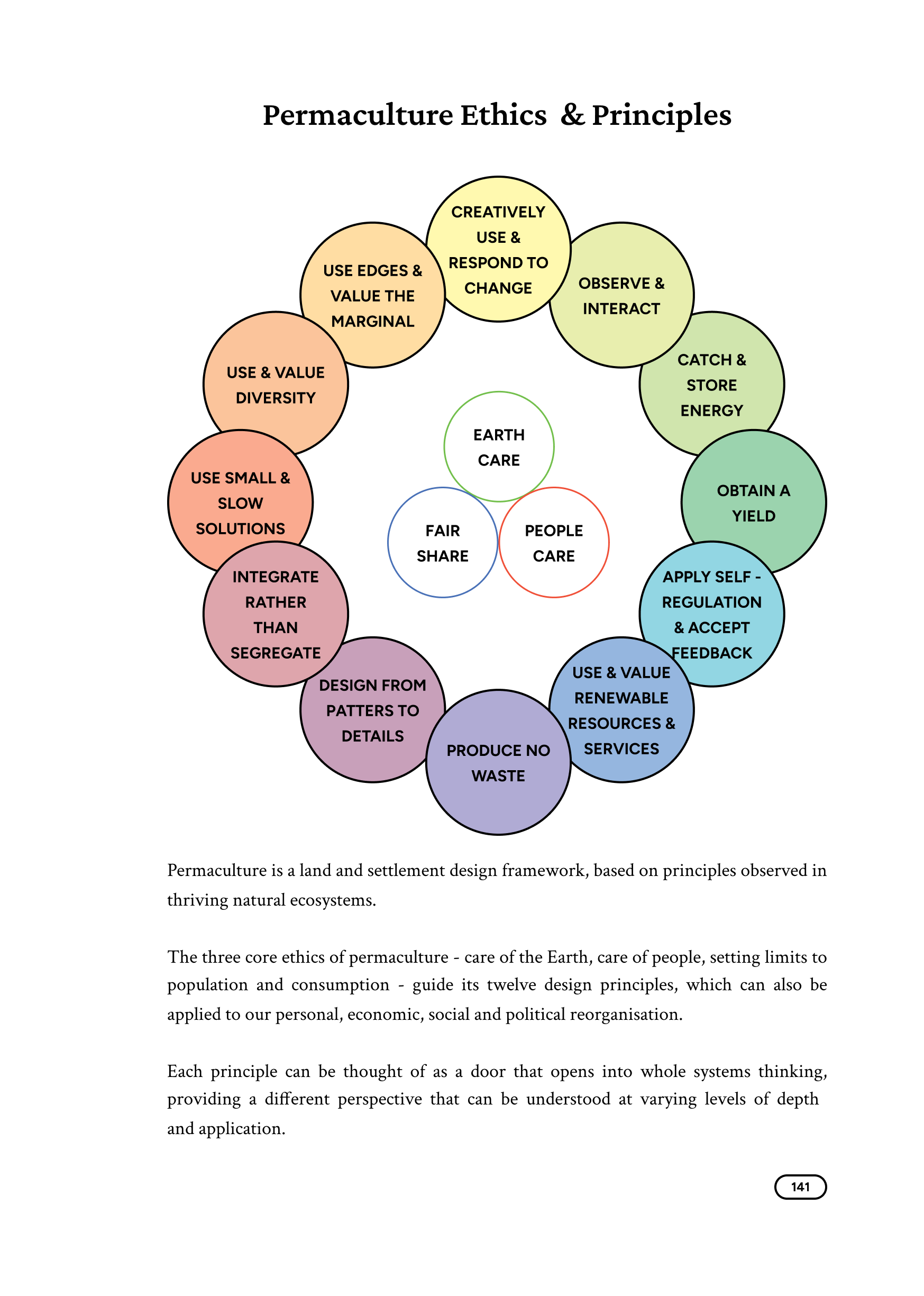 How To Build A Regenerative Village