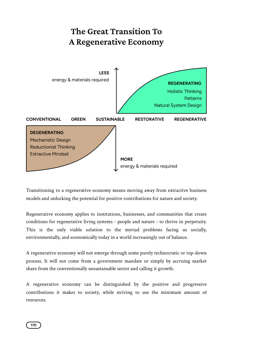 How To Build A Regenerative Village - Standard Edition (Paperback)